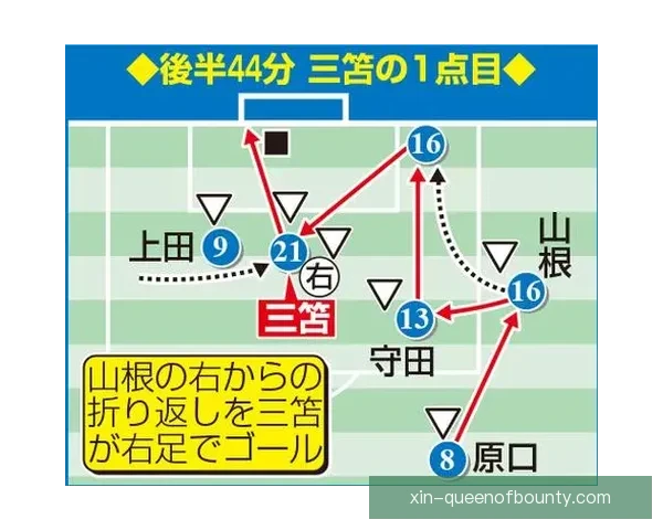 三笘薰关键绝杀带领日本队提前锁定世界杯晋级资格