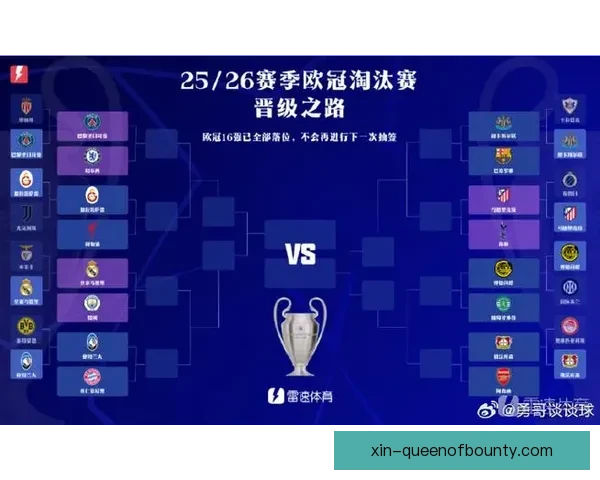 本周末欧冠十六强赛前速递伤病管理进入关键期考验豪门阵容深度 本周末欧冠十六强赛前速递伤病管理进入关键期考验豪门阵容深度