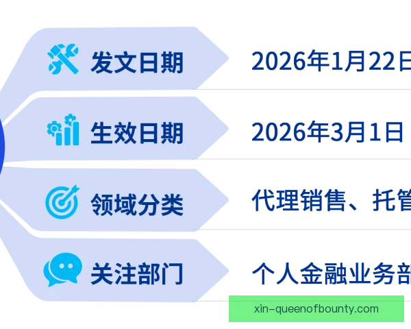 投注合规监管动向全面收紧，行业迎来新一轮洗牌
